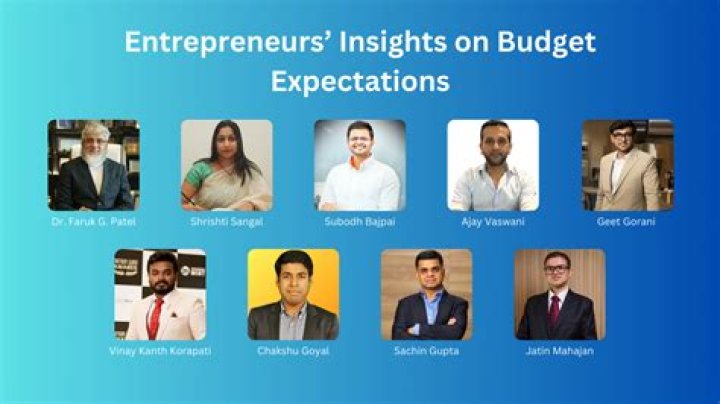 Insights And Discoveries For Entrepreneurs