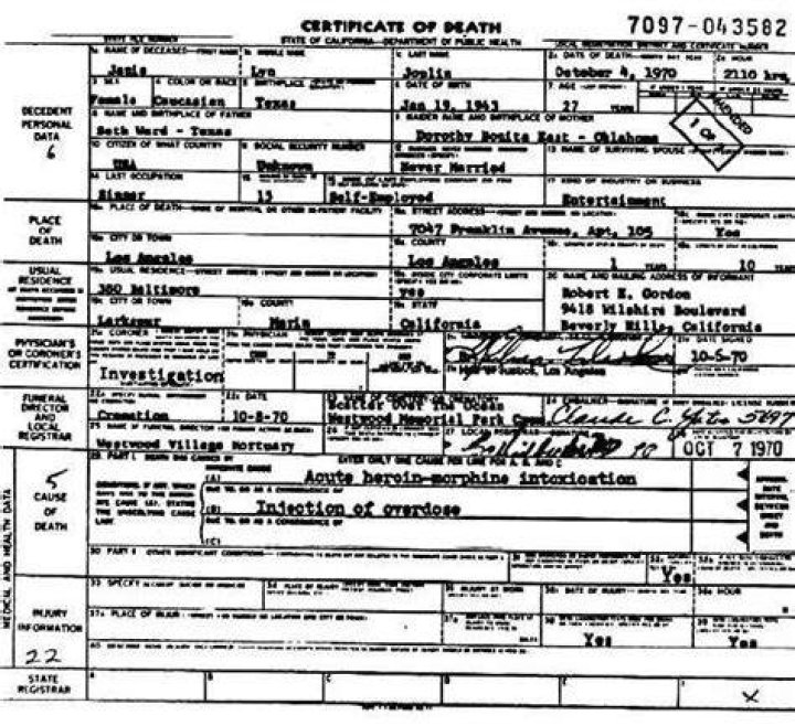 Janis Joplin Autopsy Related Keywords Janis Joplin Autopsy Long Tail