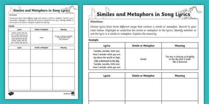 Metaphors and Similes in songs - songs with similes or metaphors