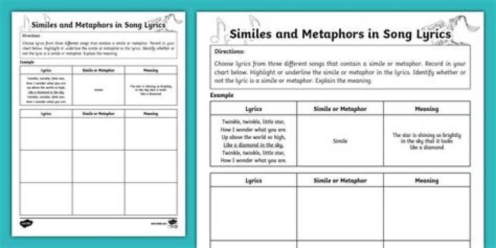 Metaphors and Similes - songs with similes metaphors and personification