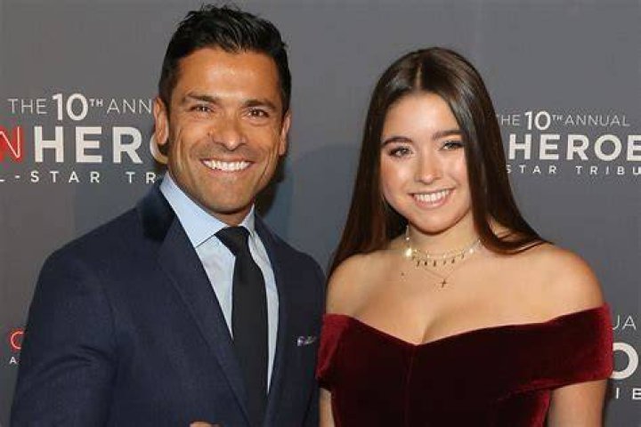 Unveiling The Divine Timing: Lola Consuelos' Lyrics Explored