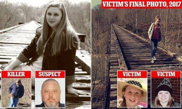 What are the Delphi murders? Fox News